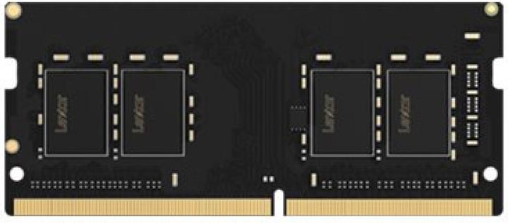 RAM
