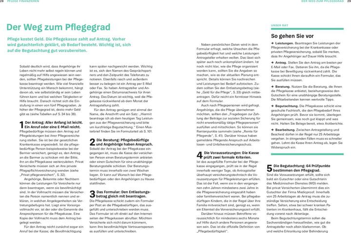 Produktbild Das Pflege-Set (Deutsch, Stiftung Warentest, 2024)