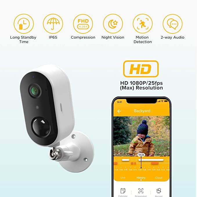 Actual product image Laxihub GO1 Camera (1920 x 1080 Pixels)
