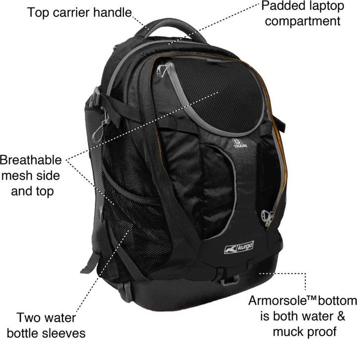 Actual product image Kurgo G-Train K19 (Dog, Breathable)