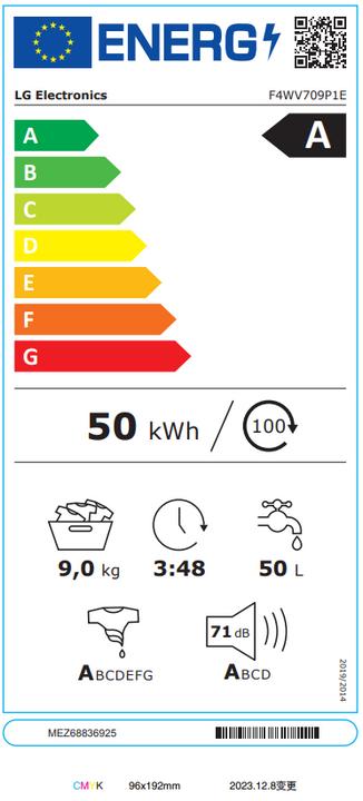 Etichetta energetica LG S3WF (1900 W)