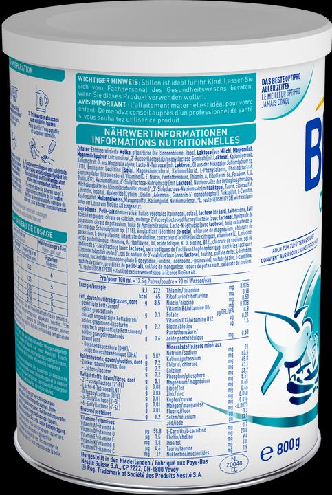 Valeurs nutritives et ingrédients Beba Optipro Pre (800 g, dès la naissance)