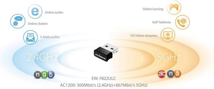 Immagine prodotto edimax Ew-7822ulc (USB 2.0)