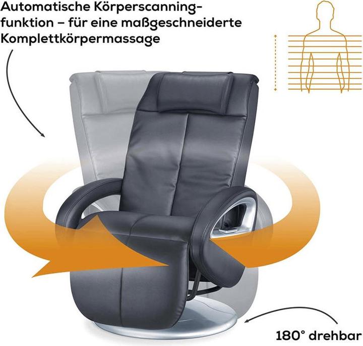 Actual product image Beurer Mc 3800