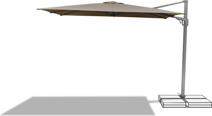 Suncomfort by Glatz Sunflex (3 m)