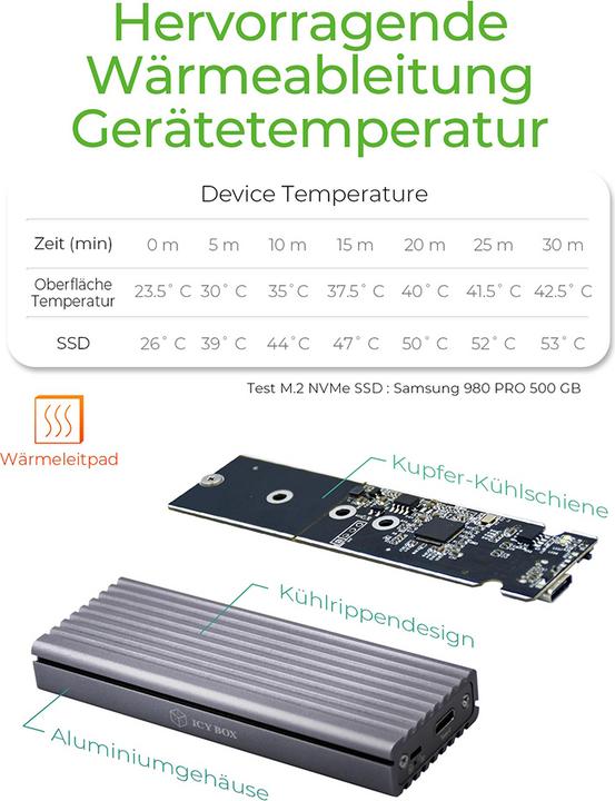 Actual product image Icy Box IB-1817M-C31 (M.2 2280, M.2 2230, M.2 2260, M.2 2242, M.2)