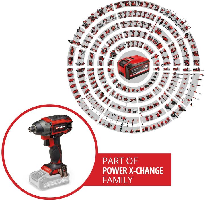 Actual product image Einhell TP-CI 18/220 Li BL - Solo (Rechargeable battery operated)
