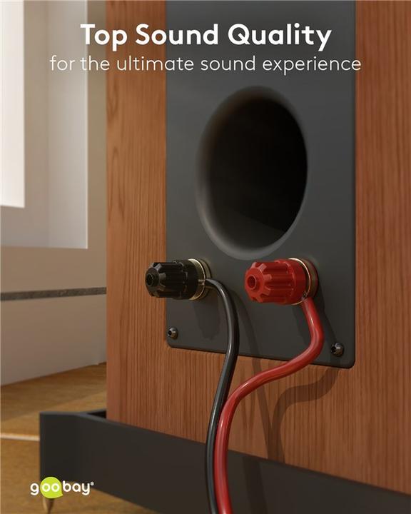 Actual product image Goobay Cu (100 m, 0.50 mm²)
