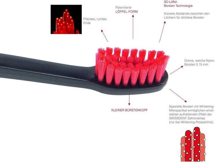 Immagine prodotto Swissdent Whitening Zahnbürste gold (Morbido, 1 x)
