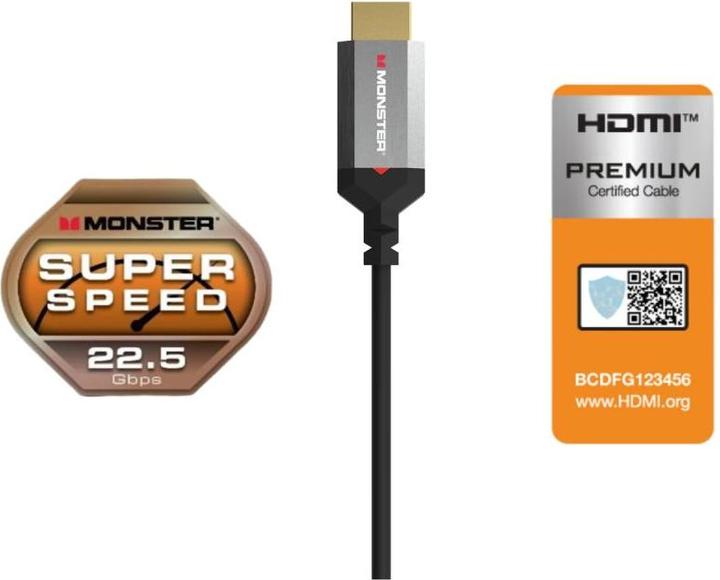 Image du produit Monster Essentials (4.50 m, HDMI)