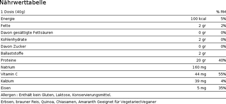 Valeurs nutritives et ingrédients Sunwarrior Protein Classic Plus Bio (Chocolat, 1 pcs, 750 g)