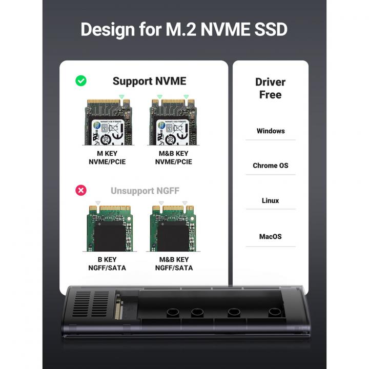 Immagine prodotto Ugreen Custodia per SSD (M.2 2230, M.2 2242, M.2 2260, M.2 2280)