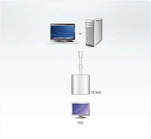 Actual product image Aten VC920 DisplayPort adapter (Sub-D 15, 20 cm)