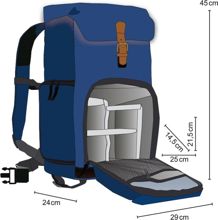 Actual product image mantona Luis junior Retro (Photo backpack, 1 l)