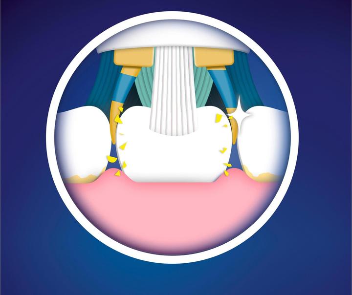 Produktbild Oral-B Tiefenreinigung CleanMaximiser (1 x)