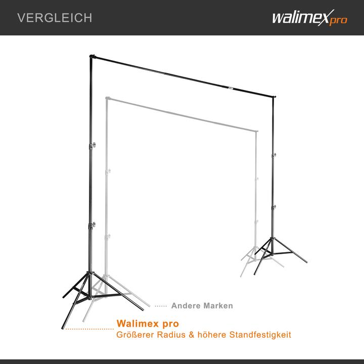 Actual product image Walimex Telescope XXL background system, 1.9-4.65m (465 cm, 400 cm)