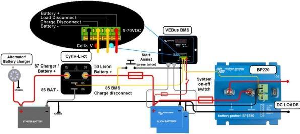 Actual product image Victron Energy Battery Management System VE.Bus BMS