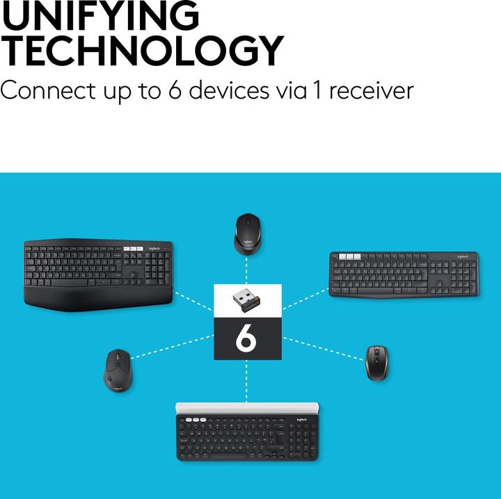Actual product image Logitech M510 (Wireless)