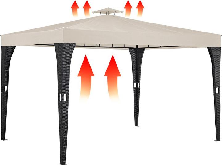Immagine prodotto Deuba Gazebo (400 cm, 300 cm)