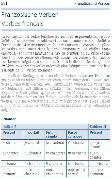 Actual product image Praxiswörterbuch Französisch (German, French, PONS, 2017)