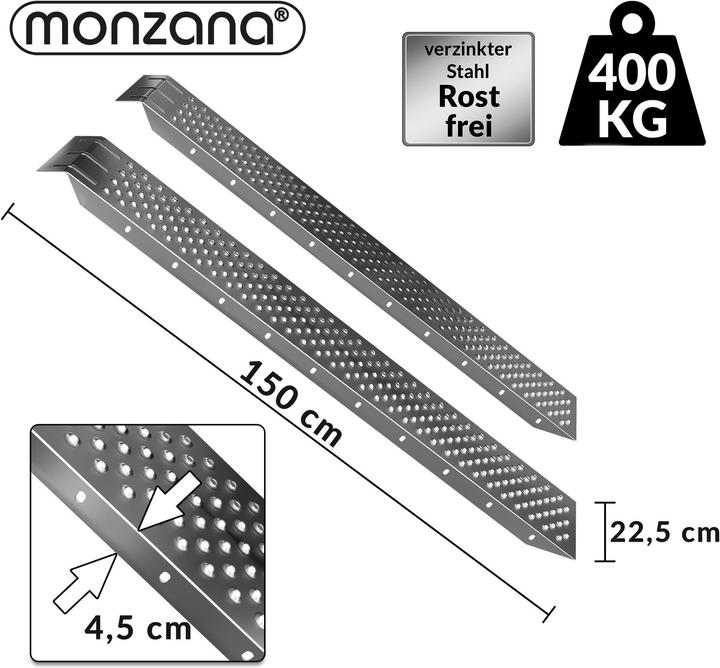 Produktbild Monzana Auffrrampe