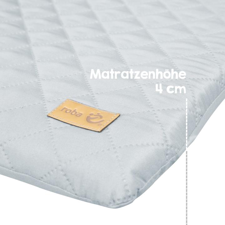 Actual product image Roba Changing mat Style turquoise (75 x 85 cm)