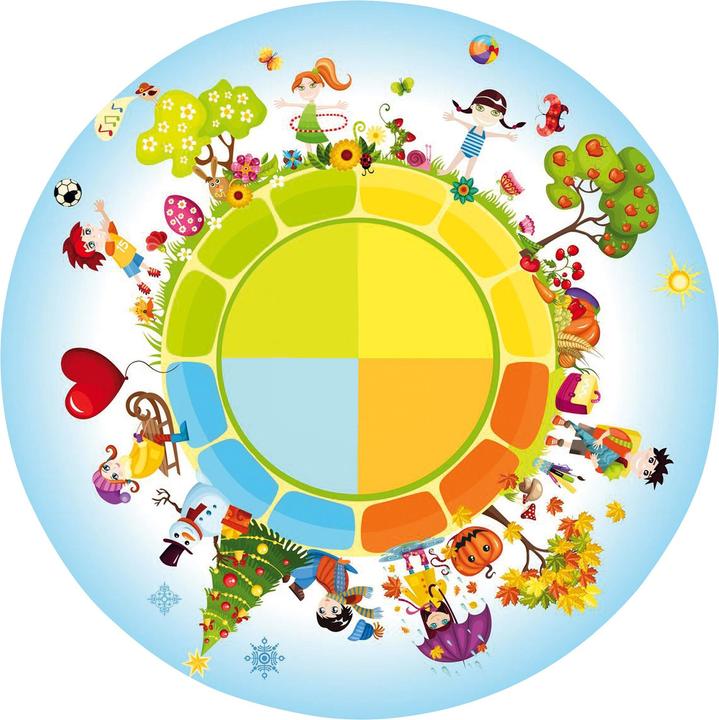 Immagine prodotto Sport-Thieme Ruota d'effetto