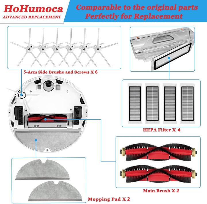 Produktbild HoHumoca Zubehörkit für Roborock