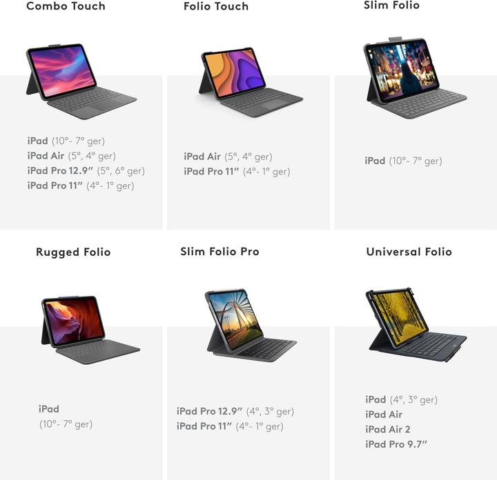 Produktbild Logitech Combo Touch (CH, iPad 2022 (10. Gen))