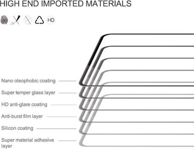 Produktbild Nillkin CP+ Pro Schutzglas Displayschutz (1 Stück, Samsung Galaxy A72 5G)
