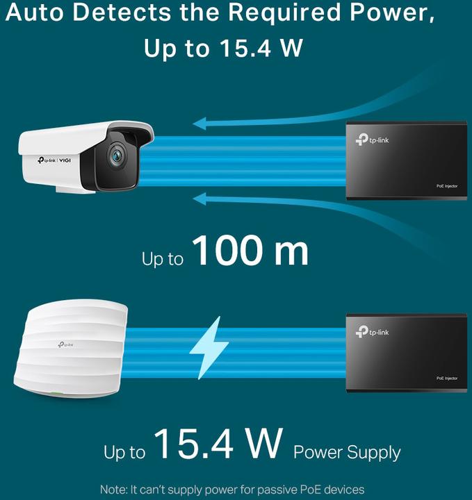 Productafbeelding TP-Link TL-PoE160S (802.3at (PoE+), 802.3af (PoE), 30 W)