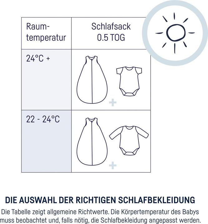 Actual product image Julius Zöllner Summer sleeping bag - Little Bloom (75 cm)