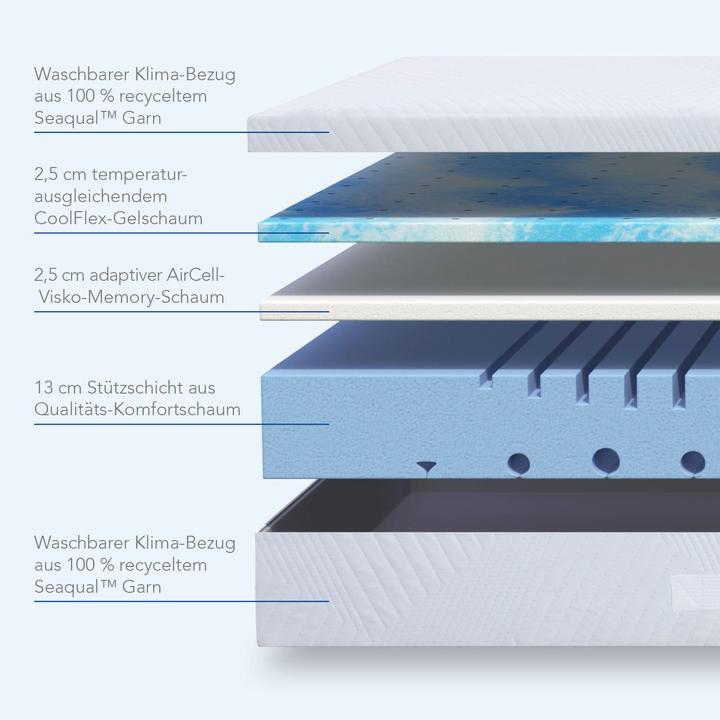 Actual product image Mlily Air (160 x 200 cm, Foam core)