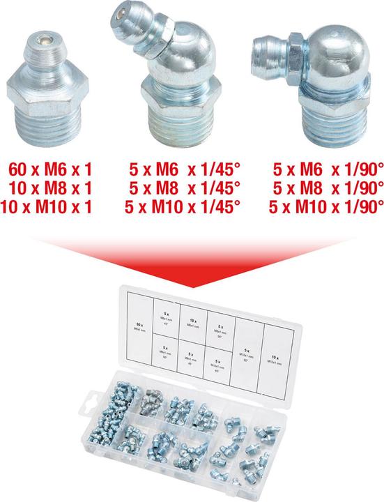 Produktbild KS Tools Sortiment Schmiernippel, M6-8-10x1,0, 110-tlg