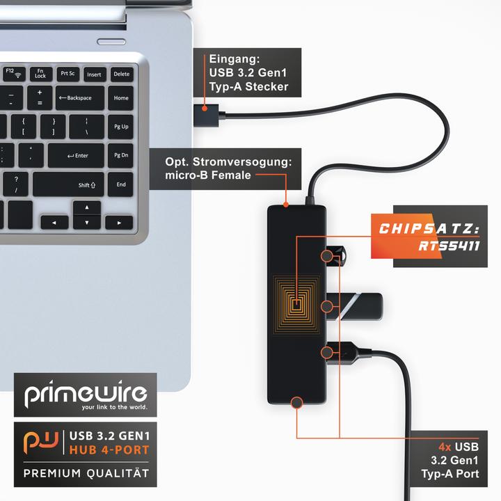 Produktbild Primewire 4-Port aktiver Ultra Slim USB 3.2 Hub Verteiler mit Netzteil (Micro USB, USB-A, 4 Ports)