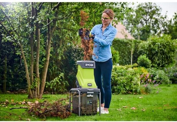 Actual product image Ryobi RSH2545B