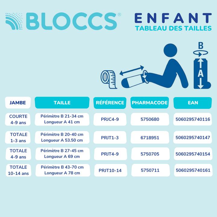 Image du produit Bloccs Protection contre l'eau pour le plâtre et le pansement (1 x)