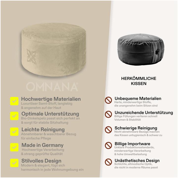 Image du produit Omnana CUSHY Coussin de méditation