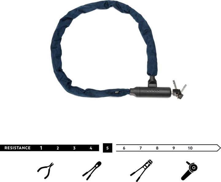 Actual product image Decathlon 500