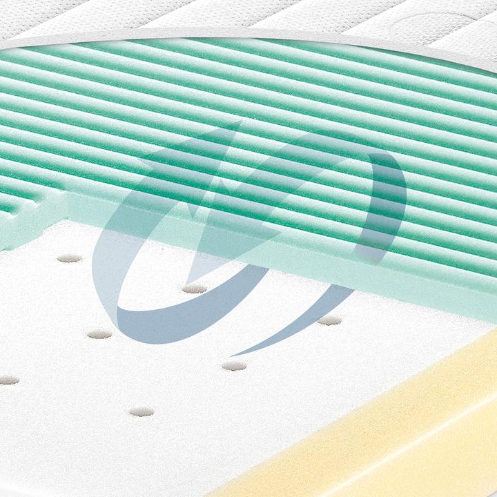 Actual product image Julius Zöllner 3Air (70 x 140 cm)