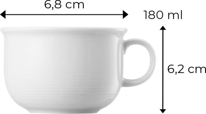 Actual product image Thomas Coffee set Trend (18 Piece)