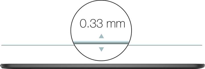 Image du produit Avizar Film clair comme du cristal, protection d'écran en verre (2 pièce(s), Tablette de 7")