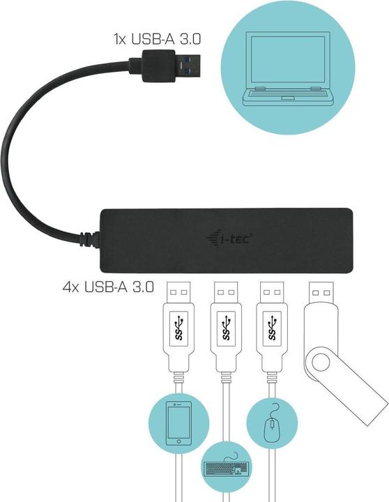 Image du produit i-tec U3HUB404 (USB-A, 4 Ports)