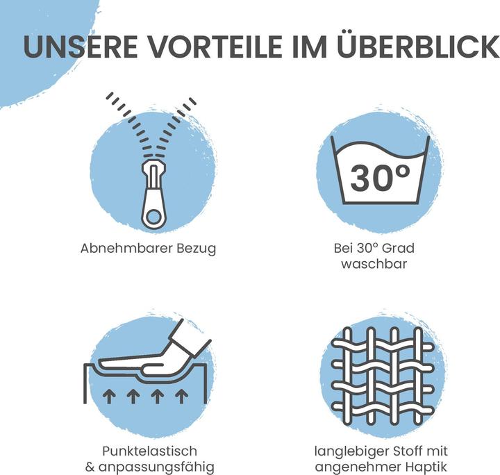 Image du produit Aktivshop Bett und Sofa Keilkissen