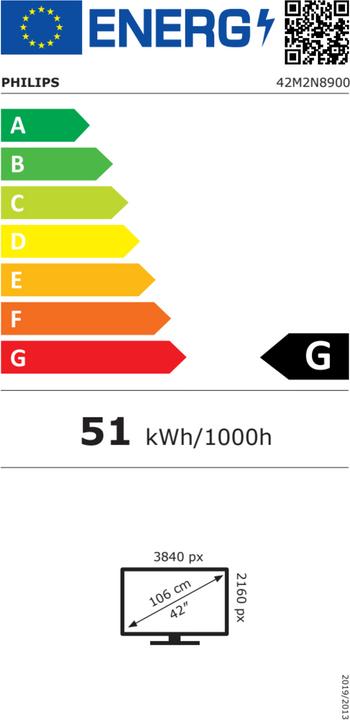 Energy Label Philips Evnia 42M2N8900 (3840 x 2160 Pixels, 42")