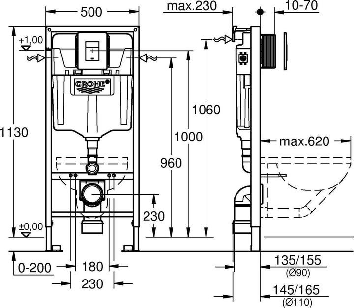Actual product image Grohe Rapid SL 5-in-1 set for WC