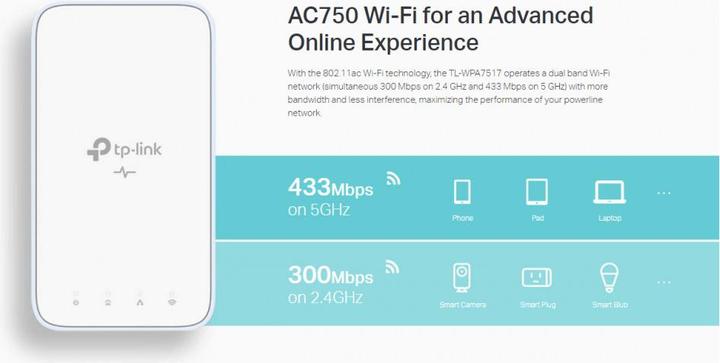 Produktbild TP-Link TL-WPA7517 KIT (1000 Mbit/s)