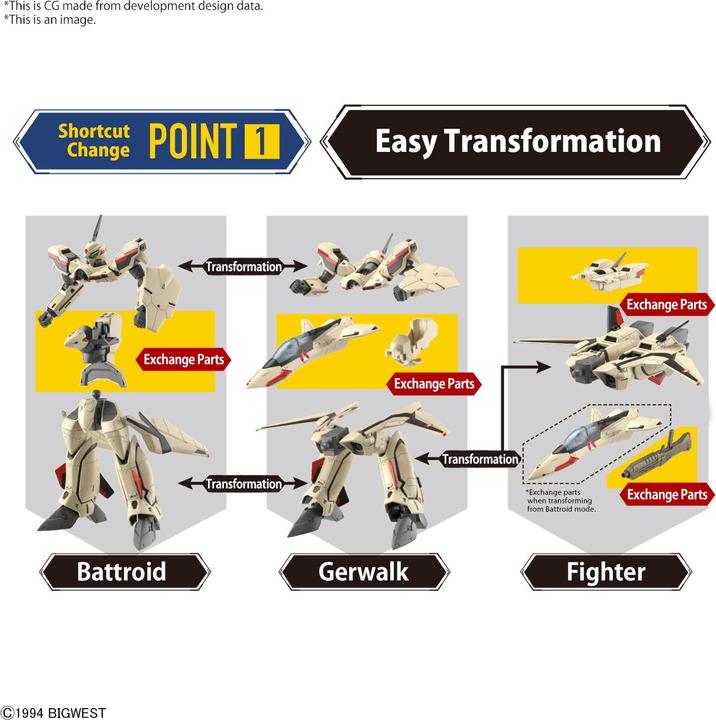 Image du produit Bandai Macross - YF-19 High Grade
