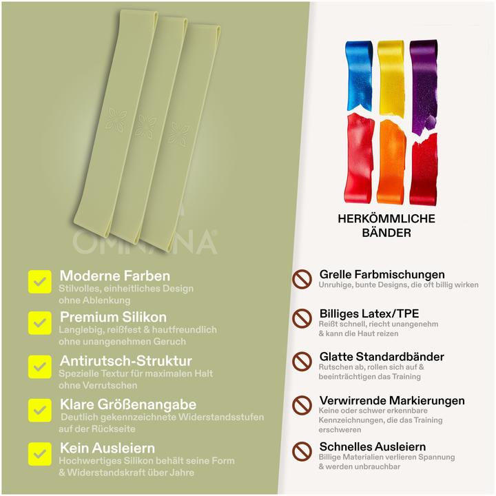 Produktbild Omnana SoftFlex Fitnessband (0.30 m, Leicht)