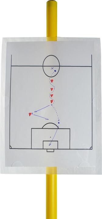 Produktbild Sporti Der Satz von 5 Ständern/Postern